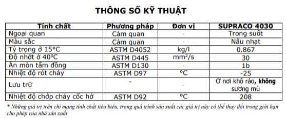 thong-so-ky-thuat-motul-supraco-4030