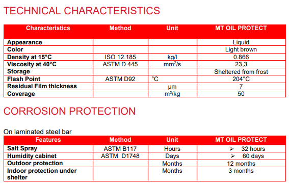 thong-so-ky-thuat-mt-solv-protect