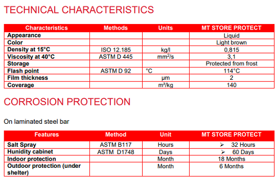 thong-so-ky-thuat-mt-store-protect