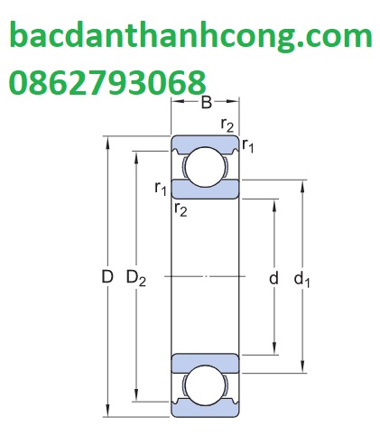 thong-so-ky-thuat-vong-bi-bac-dan-6004-skf-fag-tim-ken-ntn-nsk-iko-koyo