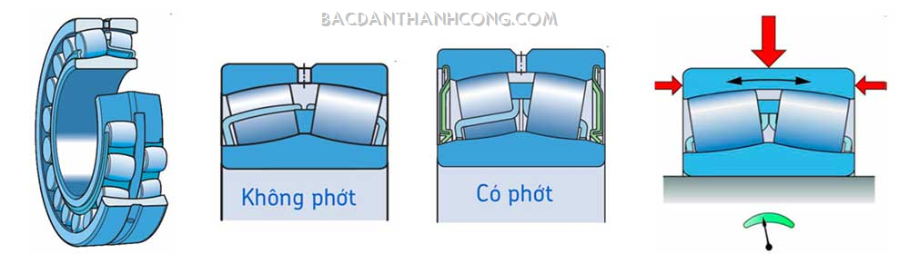 vong-bi-bac-dan-tang-trong-co-phot-chan