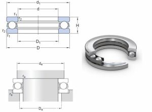 Vòng bi bạc đạn chà 51100 SKF Koyo NTN NSK FAG Nachi Timken KG